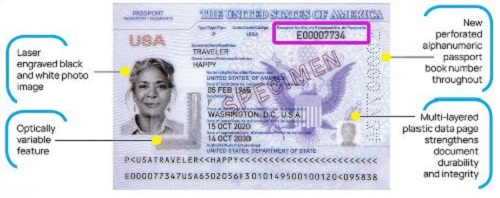 travel document number france